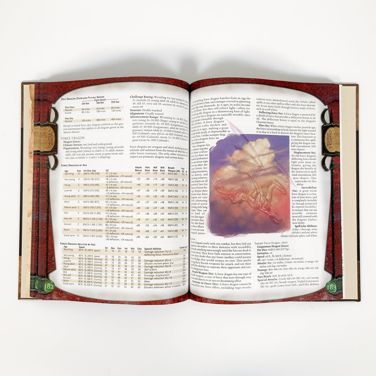 Epic Level Handbook (Dungeon & Dragons d20 3.0 Fantasy Roleplaying)