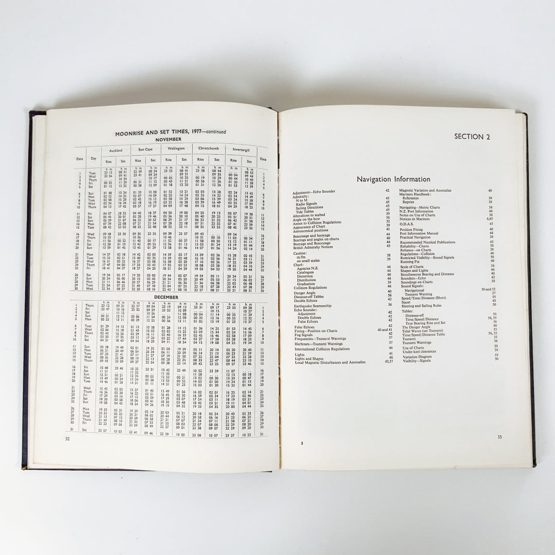 New Zealand Nautical Almanac and Tide Tables 1977