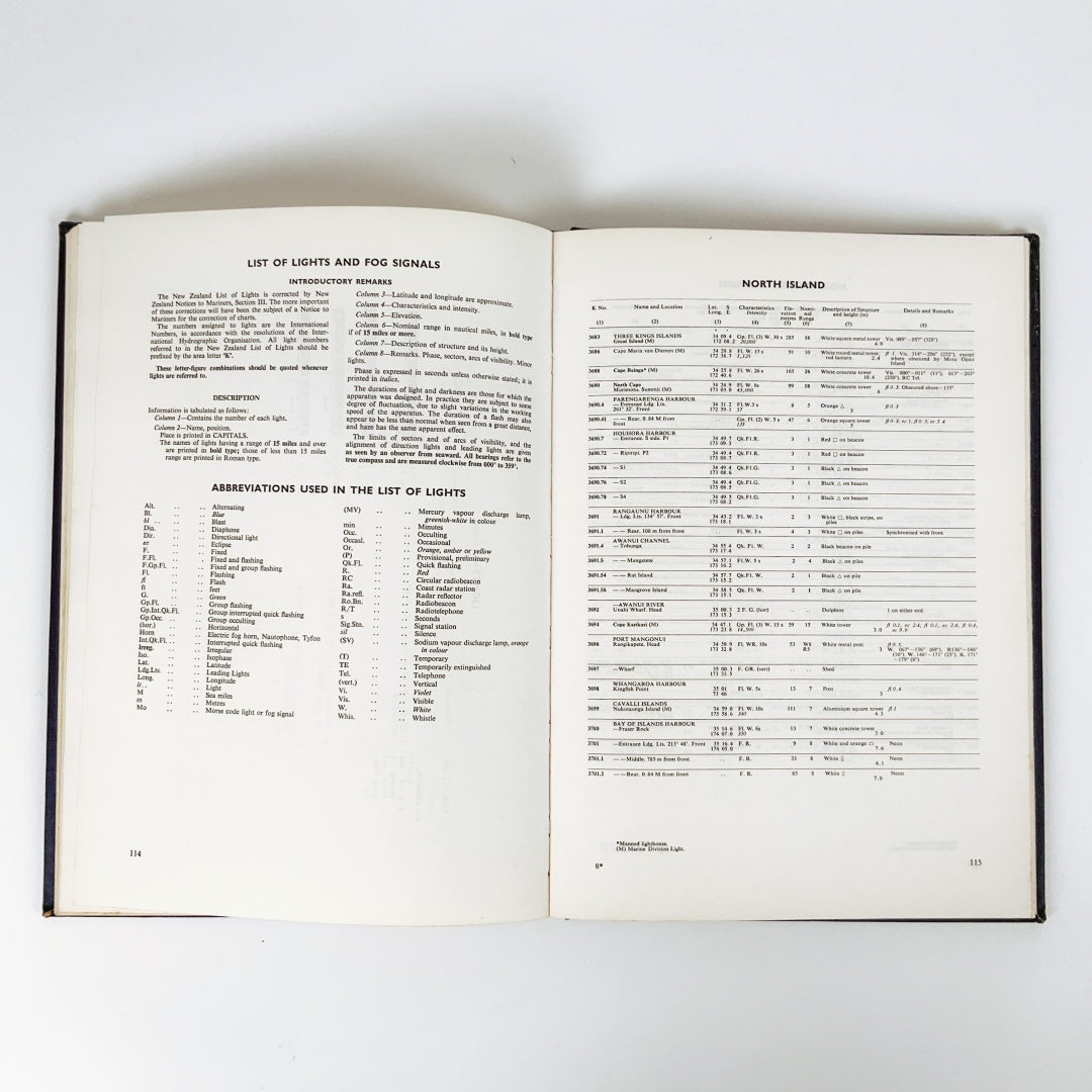 New Zealand Nautical Almanac and Tide Tables 1977