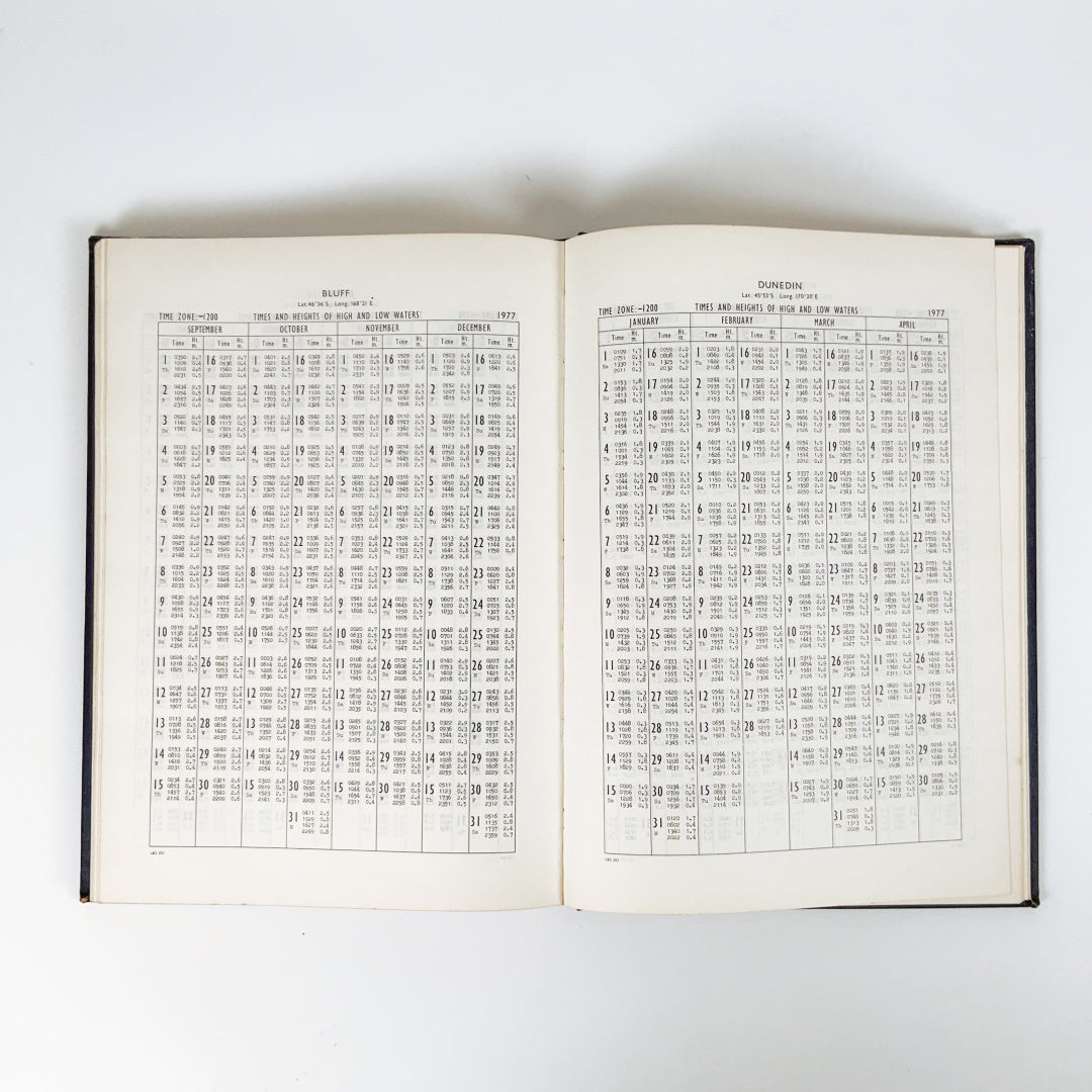 New Zealand Nautical Almanac and Tide Tables 1977