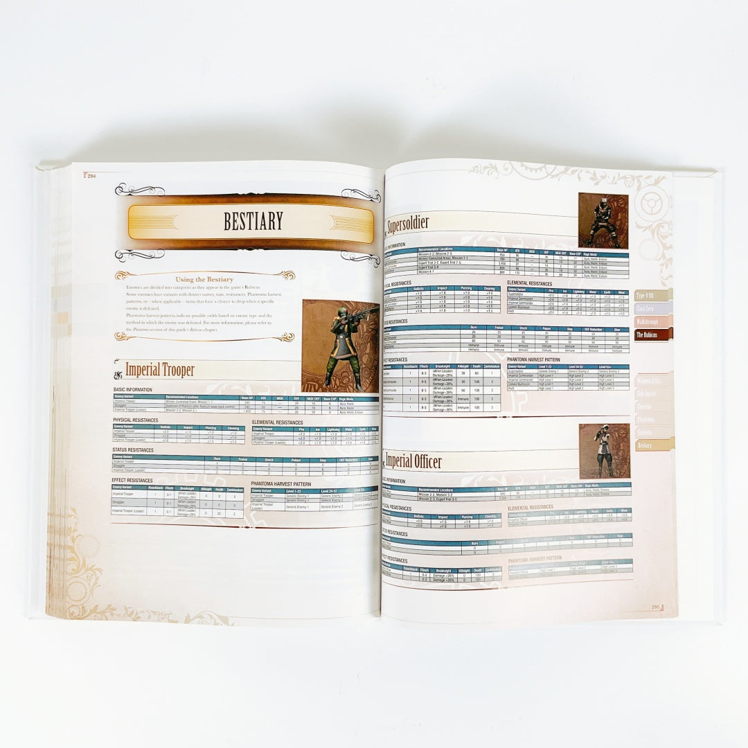 Final Fantasy Type-0 HD Collector’s Edition Official Strategy Guide