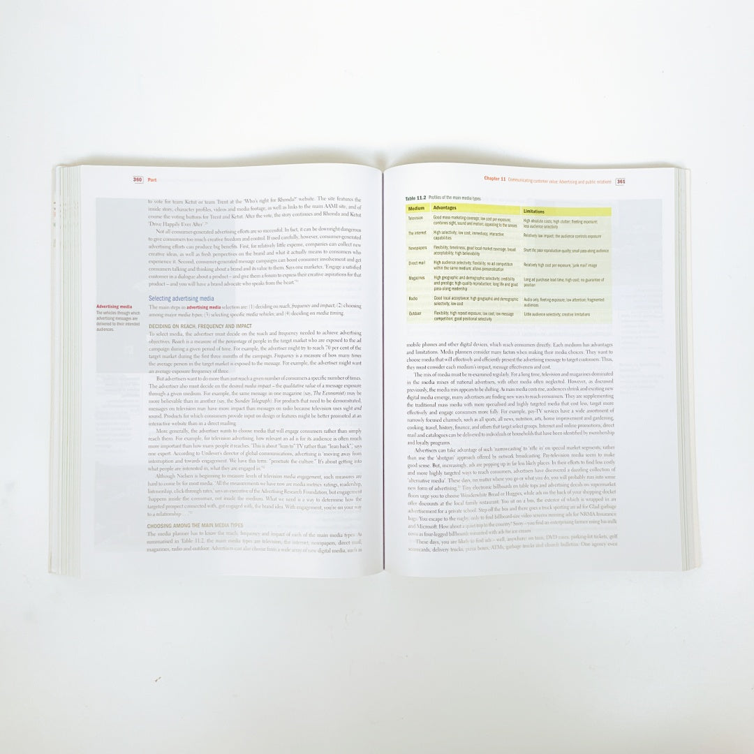 Principles of Marketing (6th Edition)