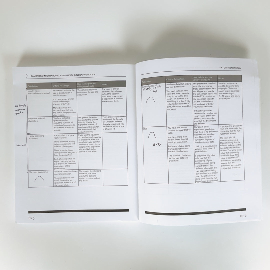 Cambridge International AS & A Level Biology Workbook - By Mary Jones & Matthew Parkin