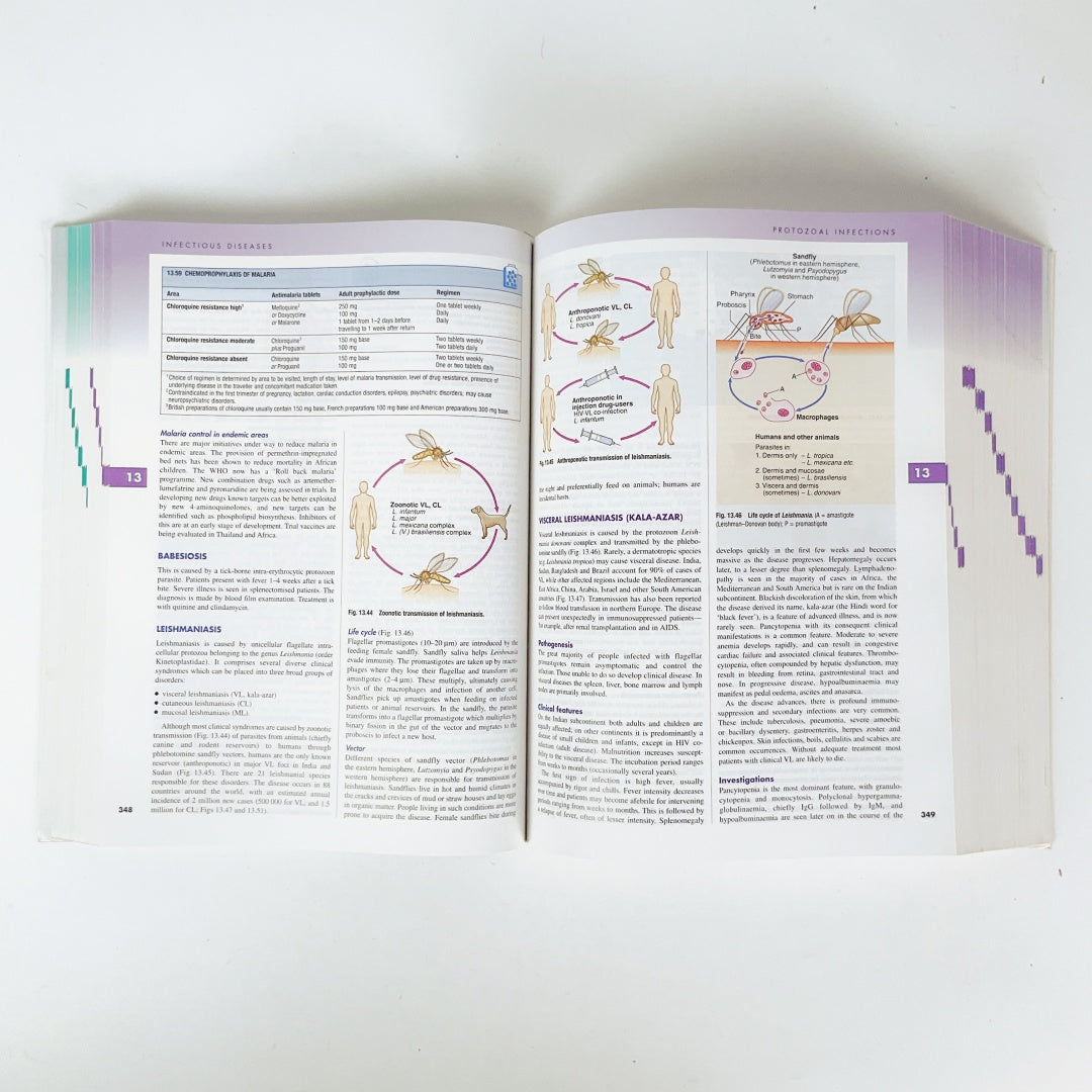 Davidson's Principles and Practice of Medicine: with STUDENT CONSULT Access 20th