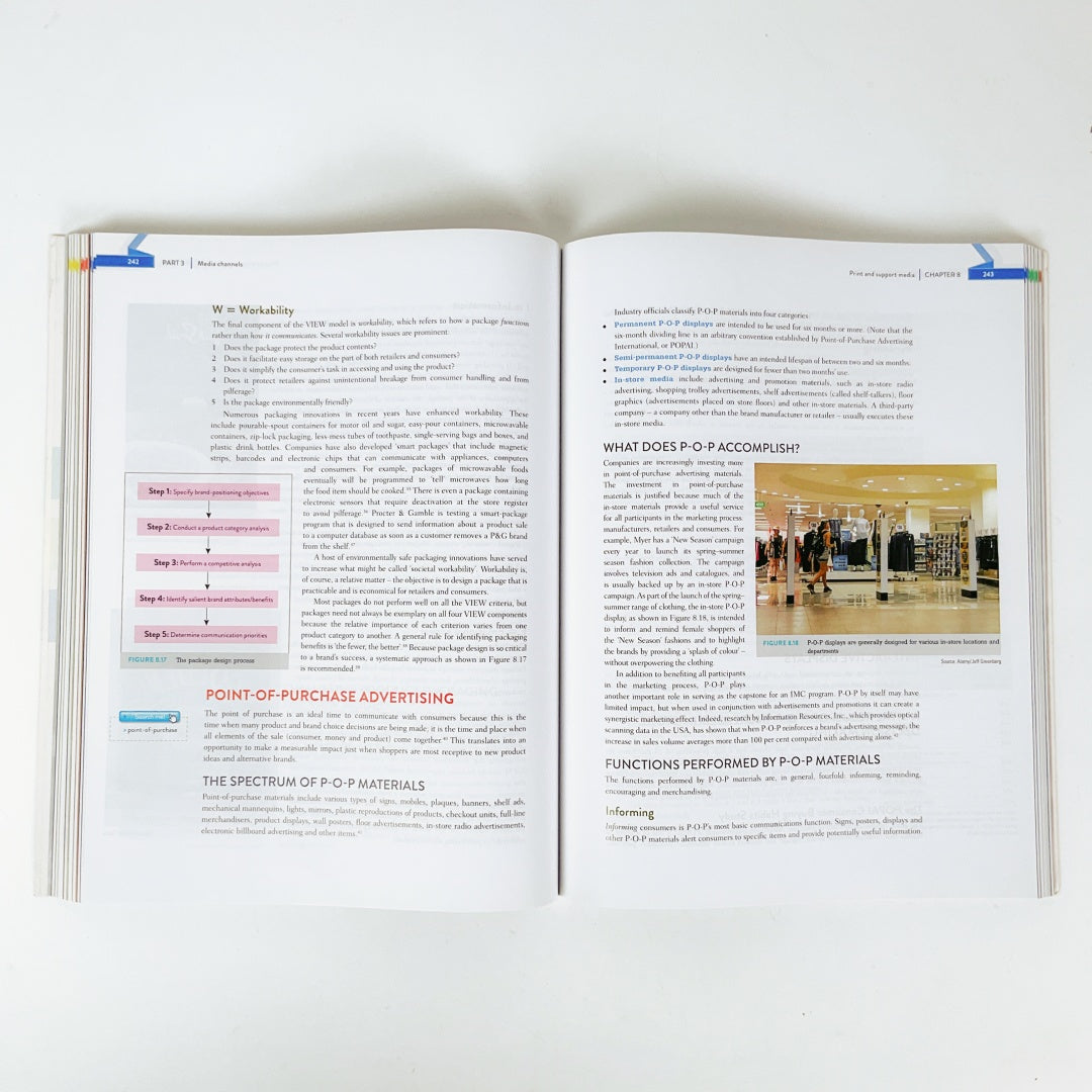 Integrated Marketing Communications