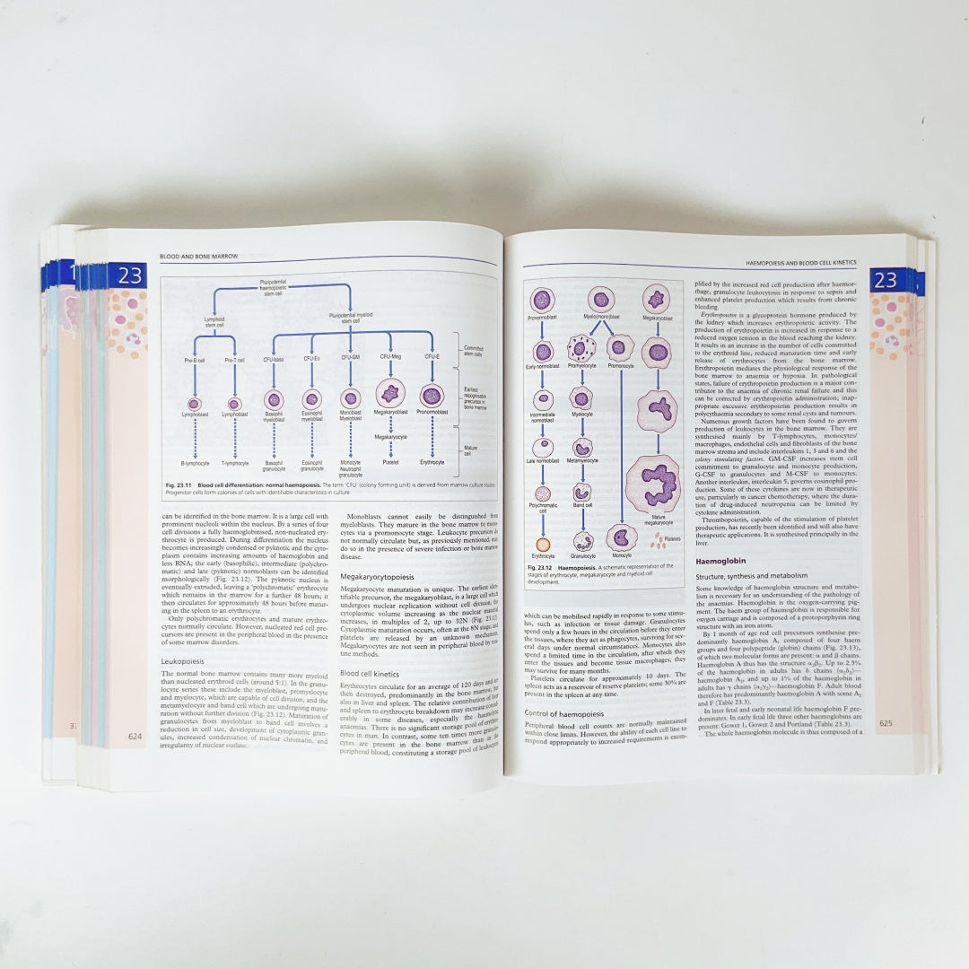 General and Systematic Pathology (3rd edn)