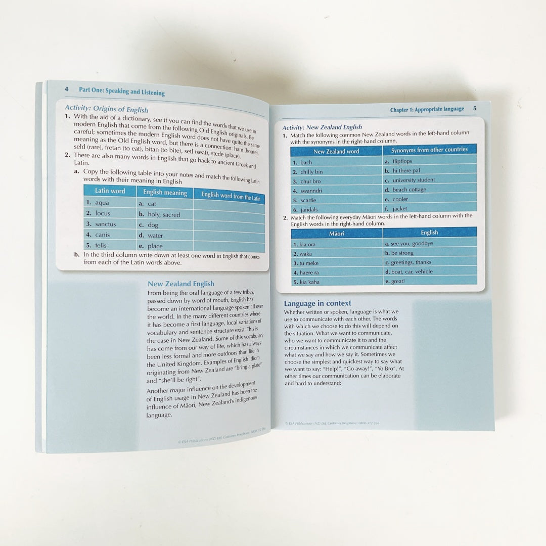 Year 9 English ESA Study Guide - LearnWell