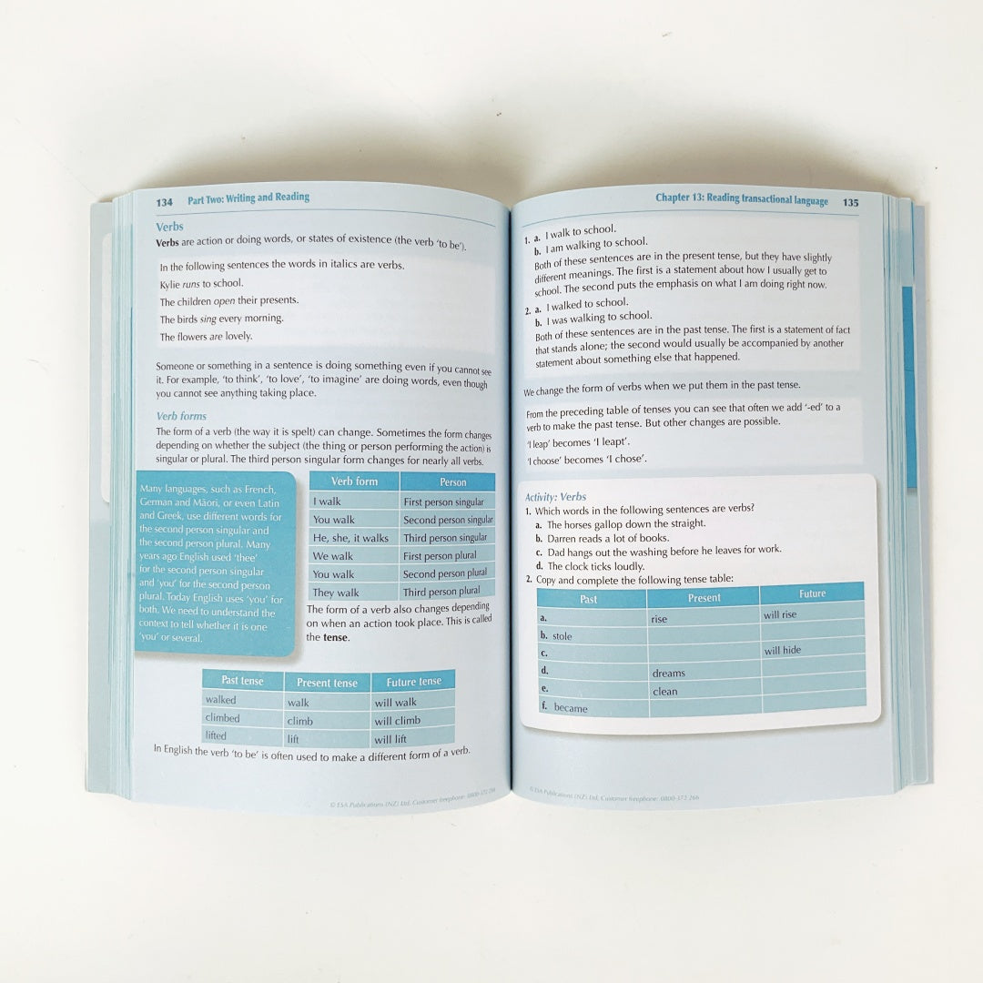 Year 9 English ESA Study Guide - LearnWell