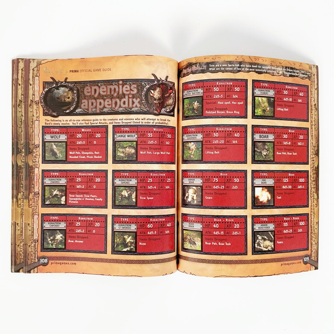 The Bards Tale: The Offical Strategy Guide