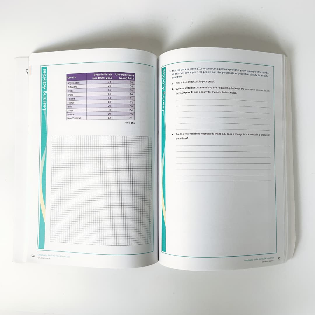 Geography Skills for NCEA Level 2 (2nd Edition)