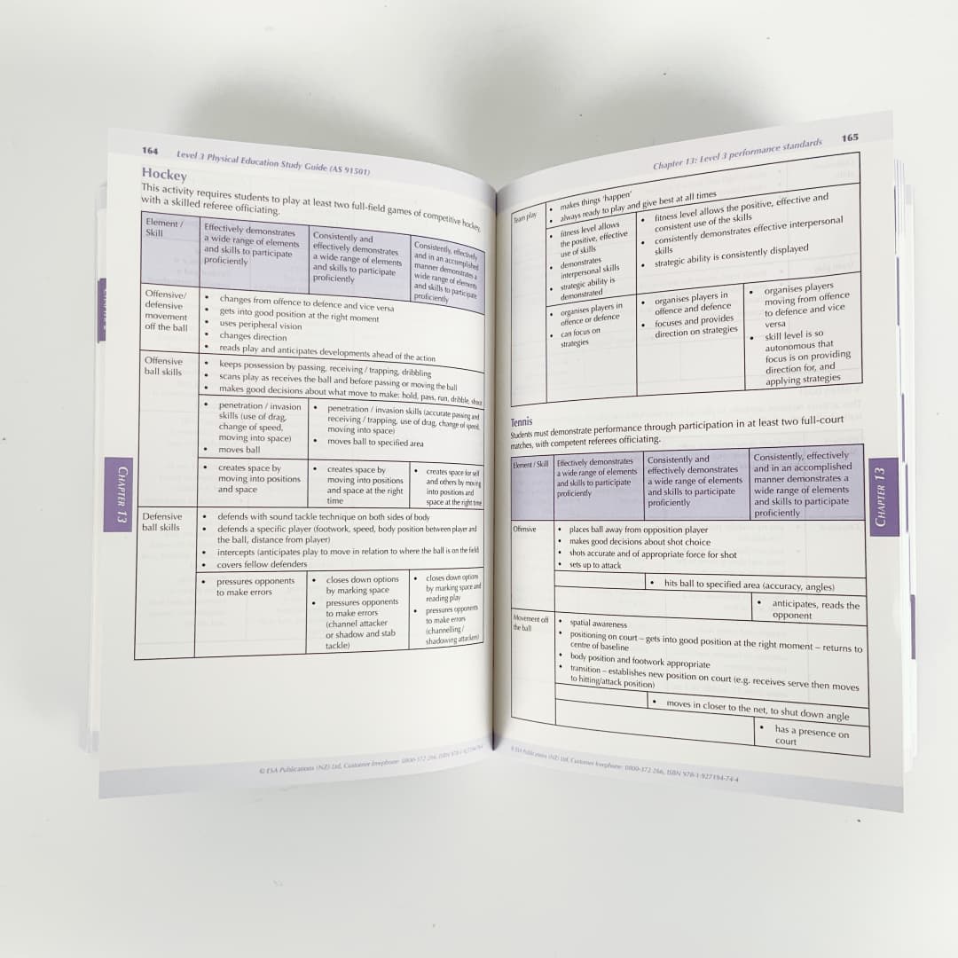 NCEA Level 3 Physical Education ESA Study Guide