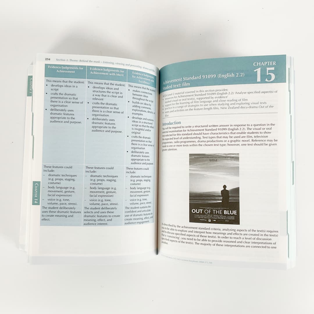 NCEA Level 2 English ESA Study Guide