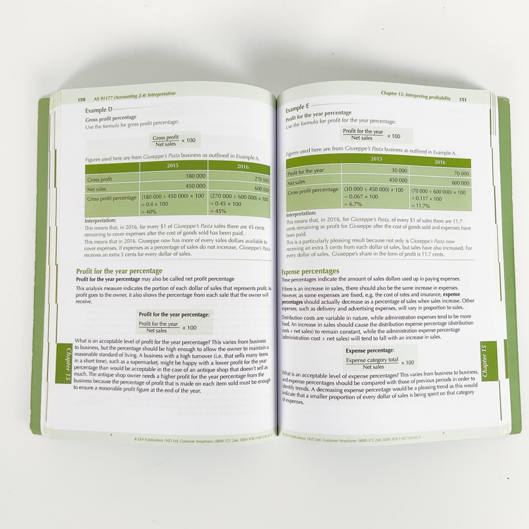 NCEA Level 2 Accounting ESA Study Guide